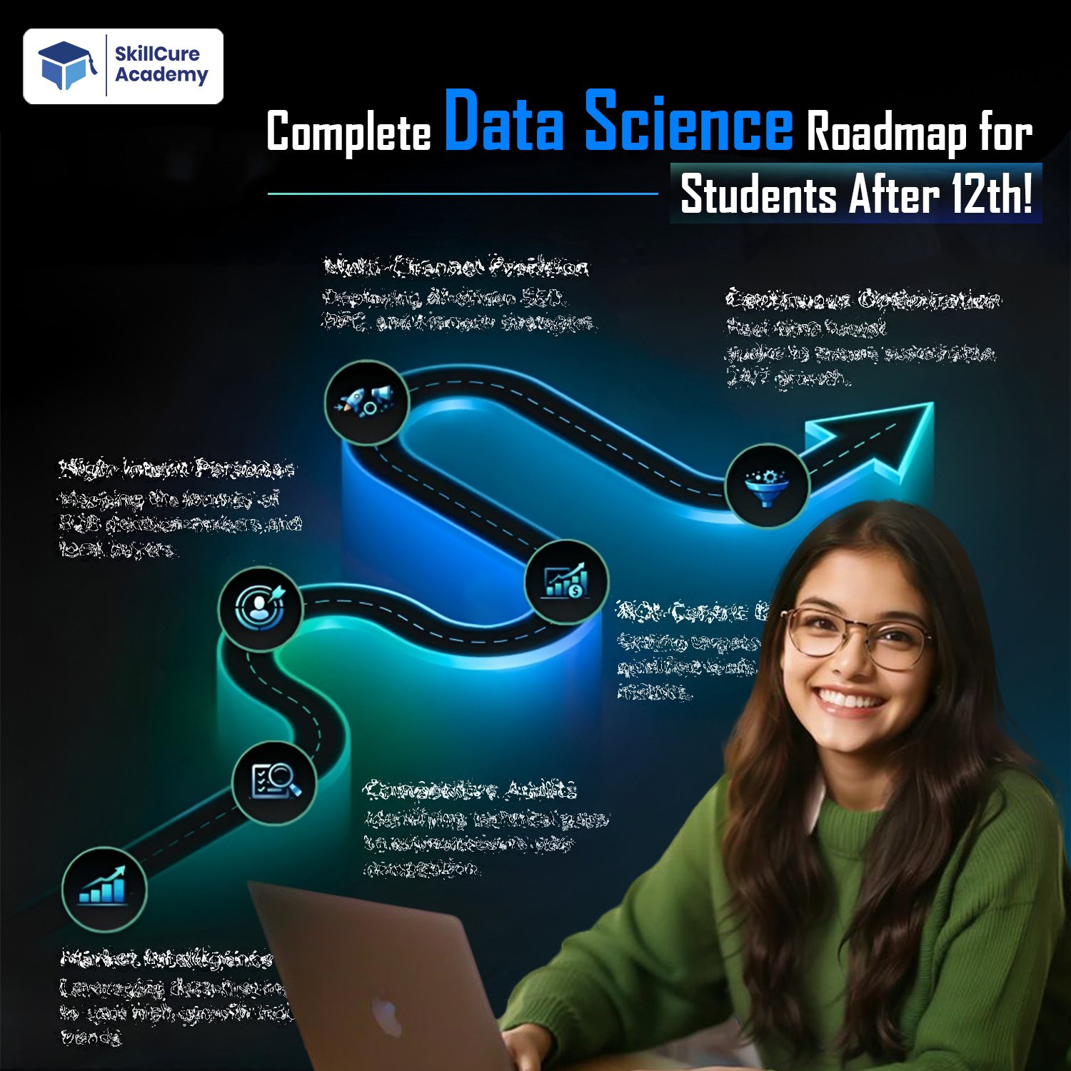 Complete Data Science Roadmap for Students After 12th (2026 Guide).