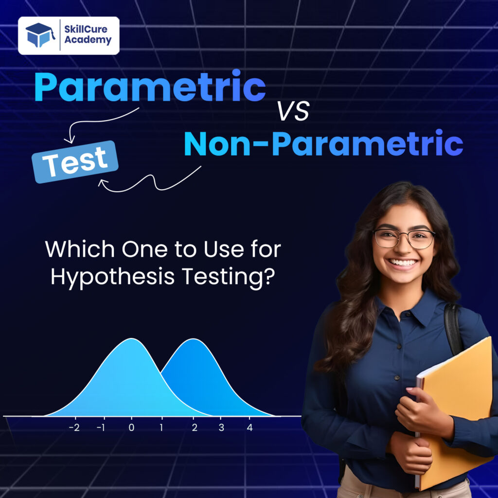 Parametric vs Non Parametric Tests