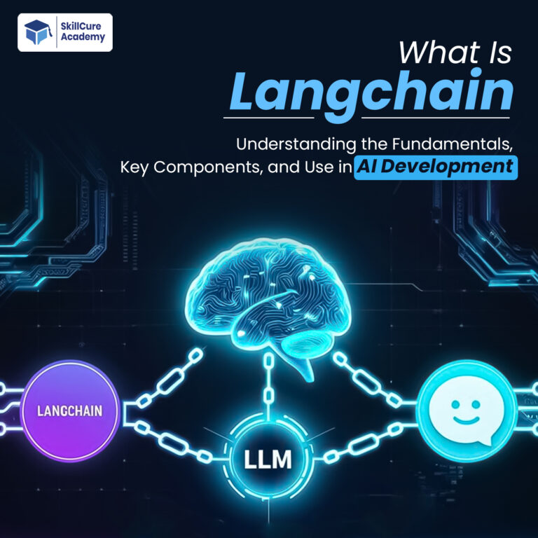 What is LangChain