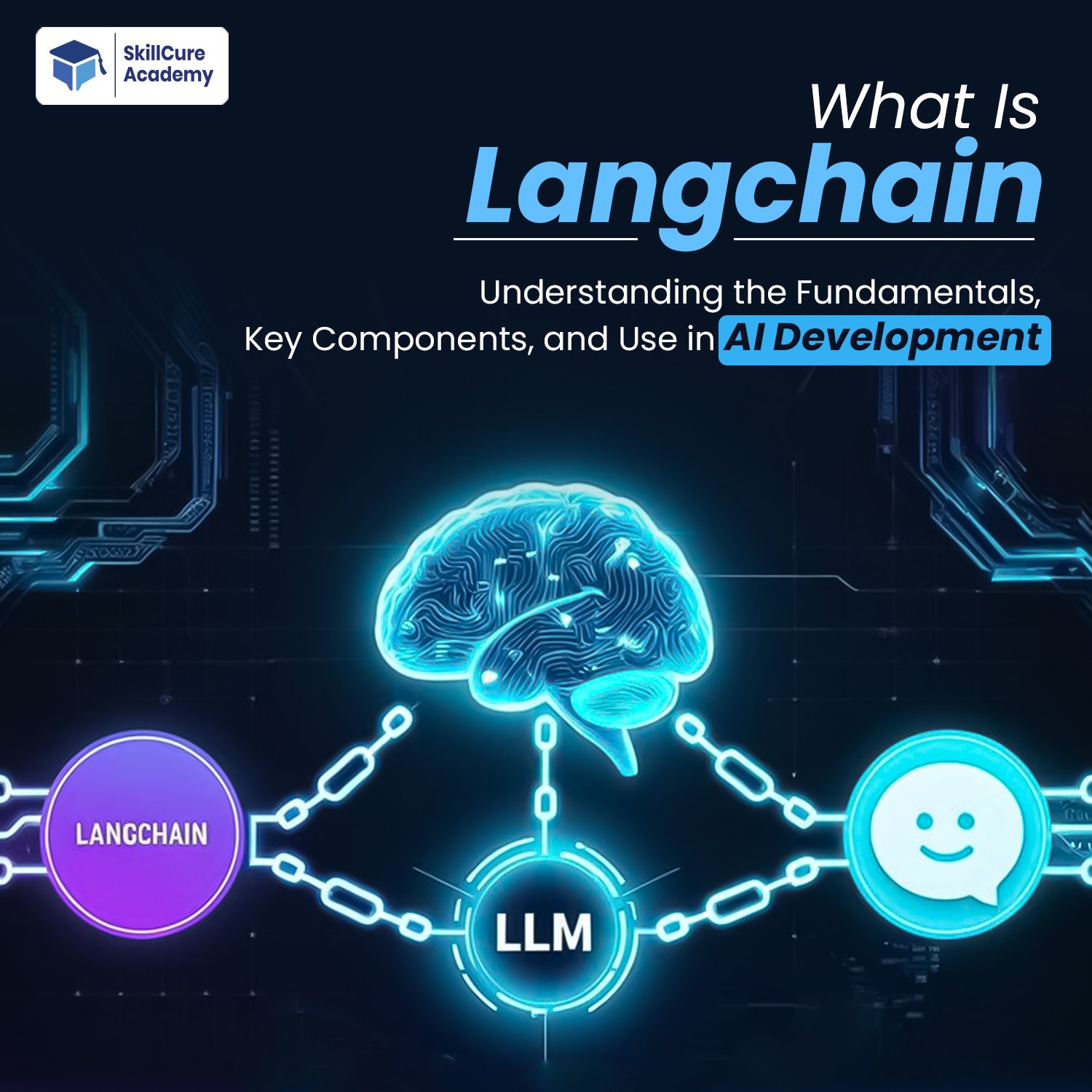 What is LangChain? A Complete Beginner’s Guide.