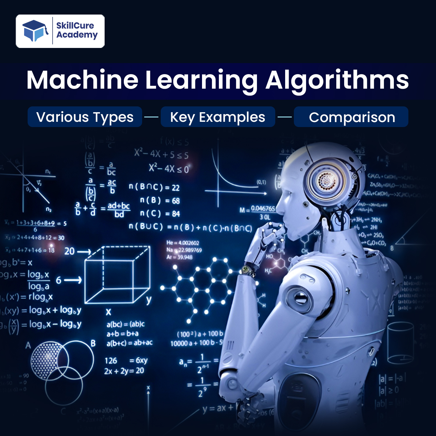 Machine Learning Algorithms: Types, Examples and Comparison Guide.