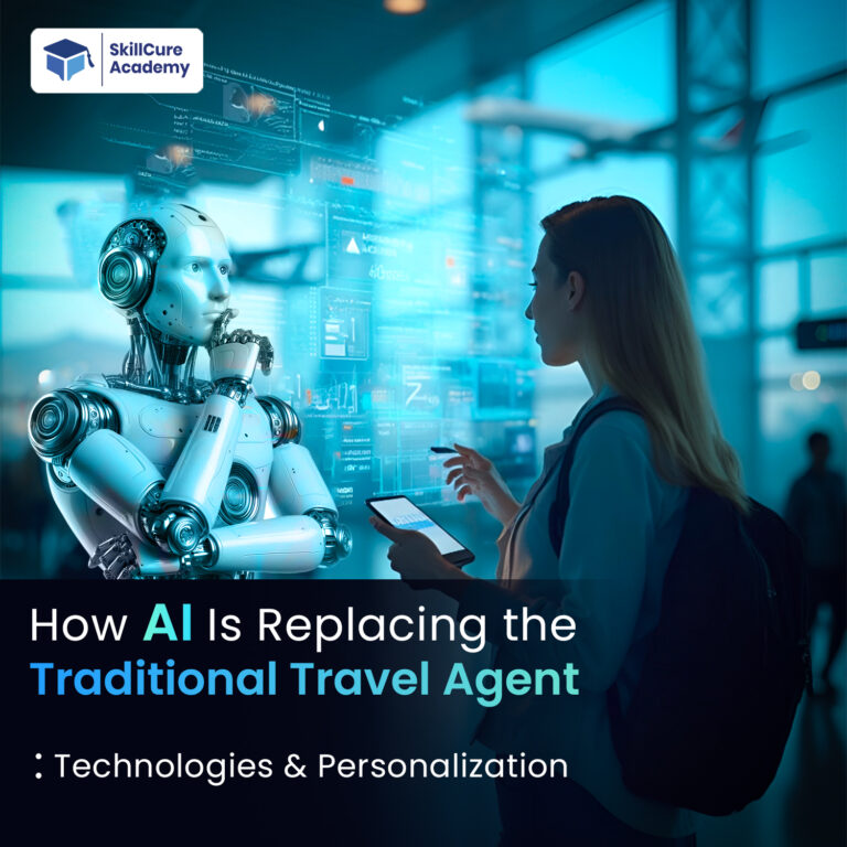 AI in travel industry