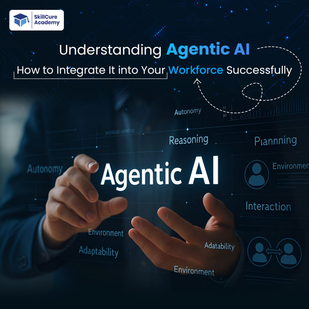 Agentic AI in workforce