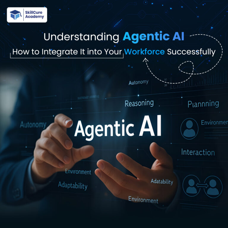 Agentic AI in workforce