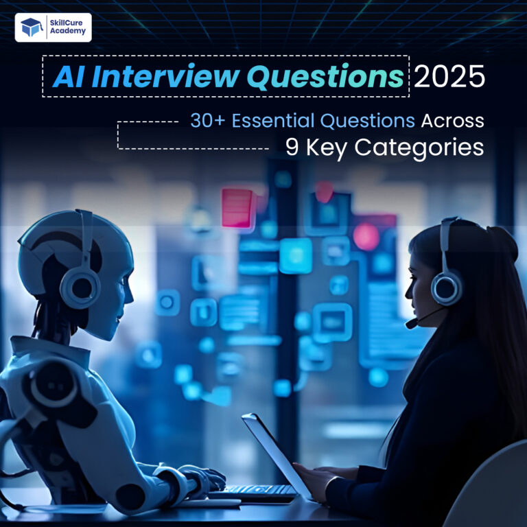 AI Interview Questions