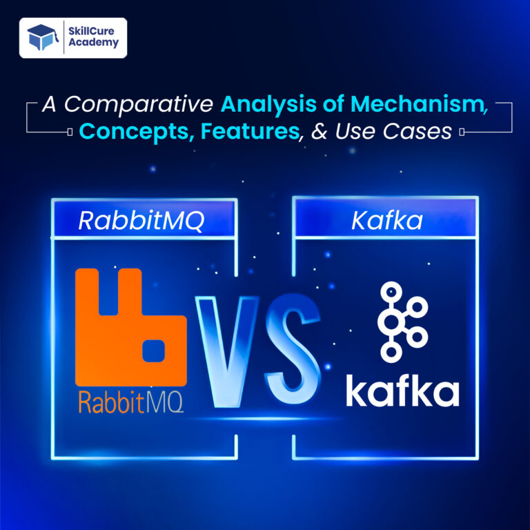 RabbitMQ vs Kafka