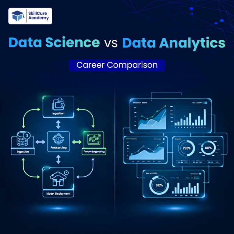 Data Science vs Data Analytics