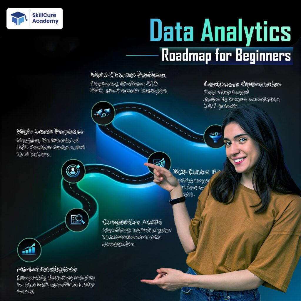 Data Analytics Roadmap for Beginners