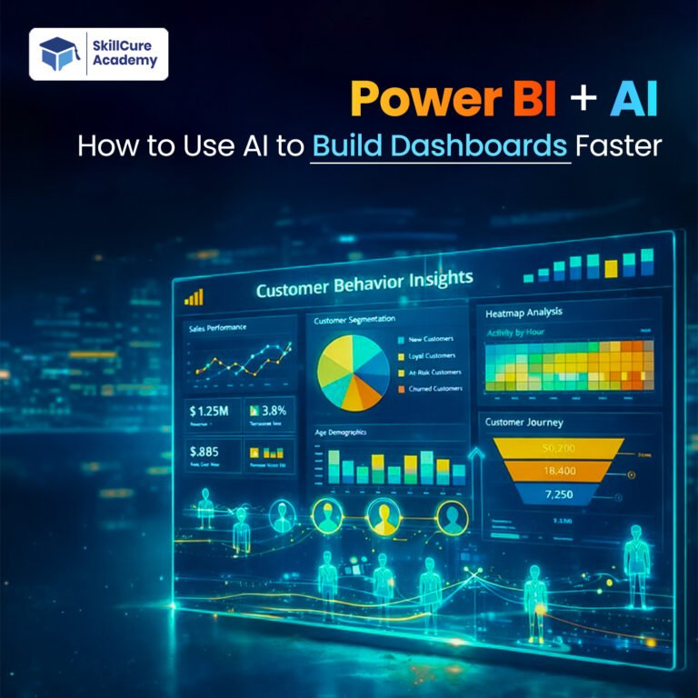 Power BI AI