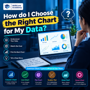choose the right chart for your data