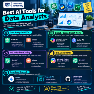 Best AI Tools for Data Analysts in 2026