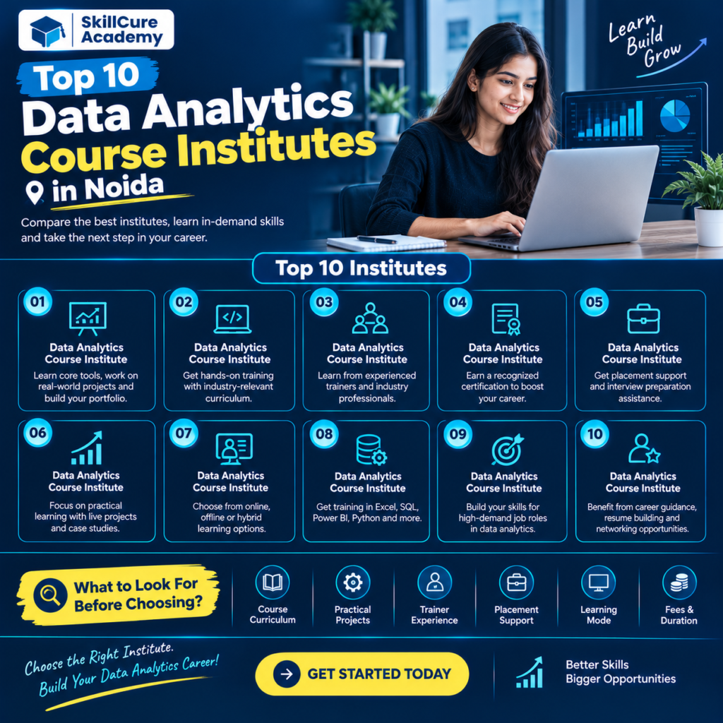 data analytics course institutes in Noida