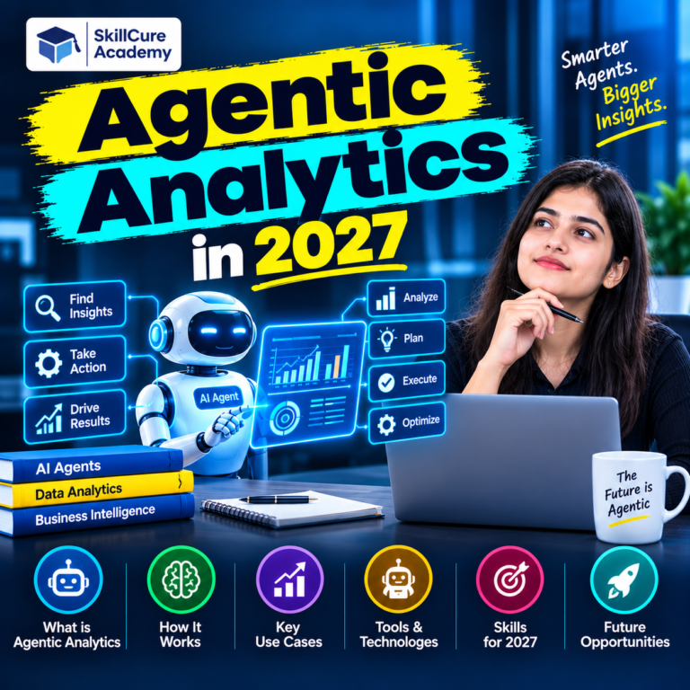agentic analytics