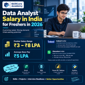 Data Analyst Salary in India for Freshers in 2026